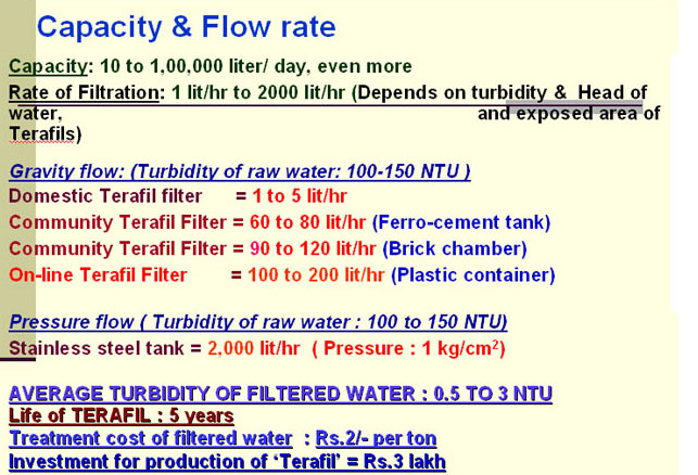 Capacity And Flow Rate