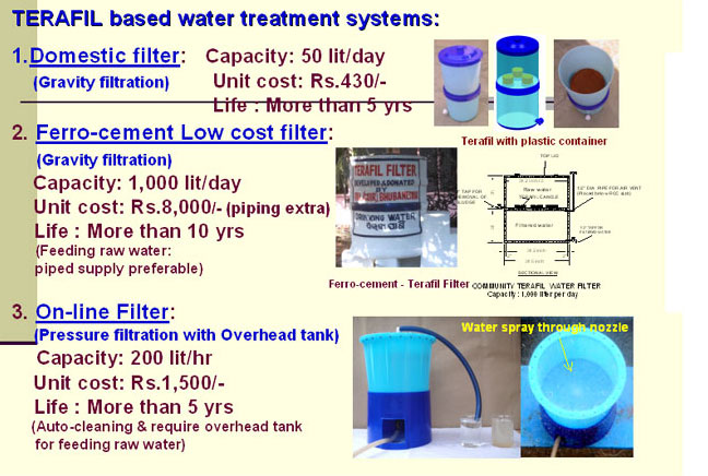 Terafil Based Water Treatment Systems